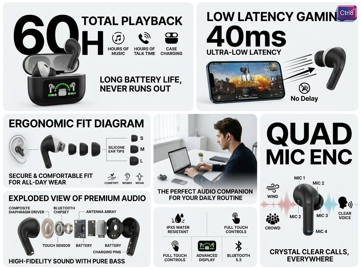 Wireless Bluetooth Display Earbuds