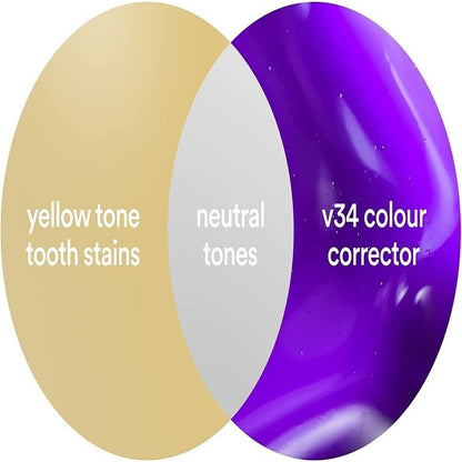 Hismile V34 Purple Whitening Toothpaste