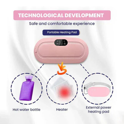 Period/Menstrual Cramp Relief Belt and Massager