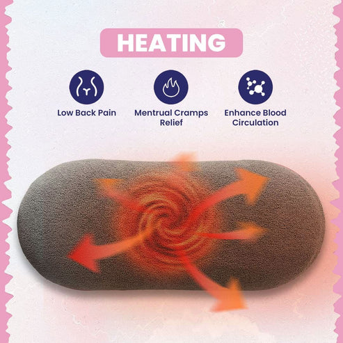 Period/Menstrual Cramp Relief Belt and Massager