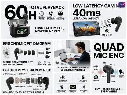 Wireless Bluetooth Display Earbuds